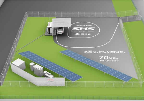 Honda启动高压水电解型“70MPa智能氢站”验证实验