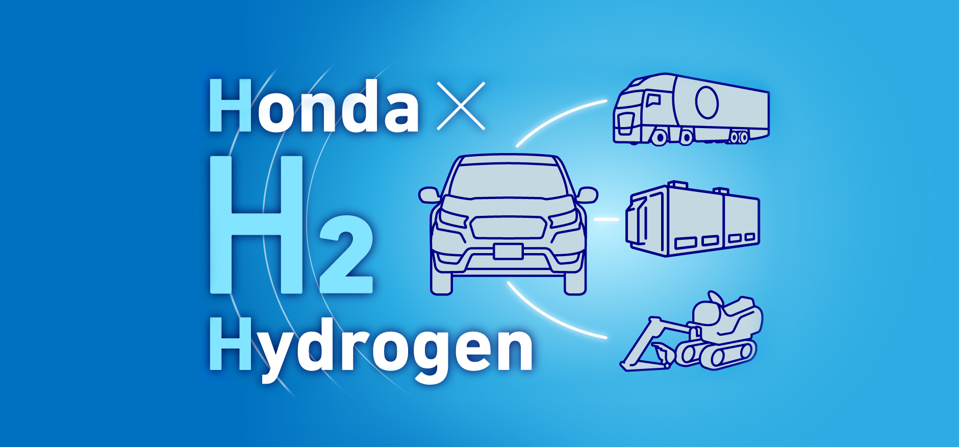 不断扩大的Honda氢能源战略。将燃料电池汽车的开发技术应用于新的领域