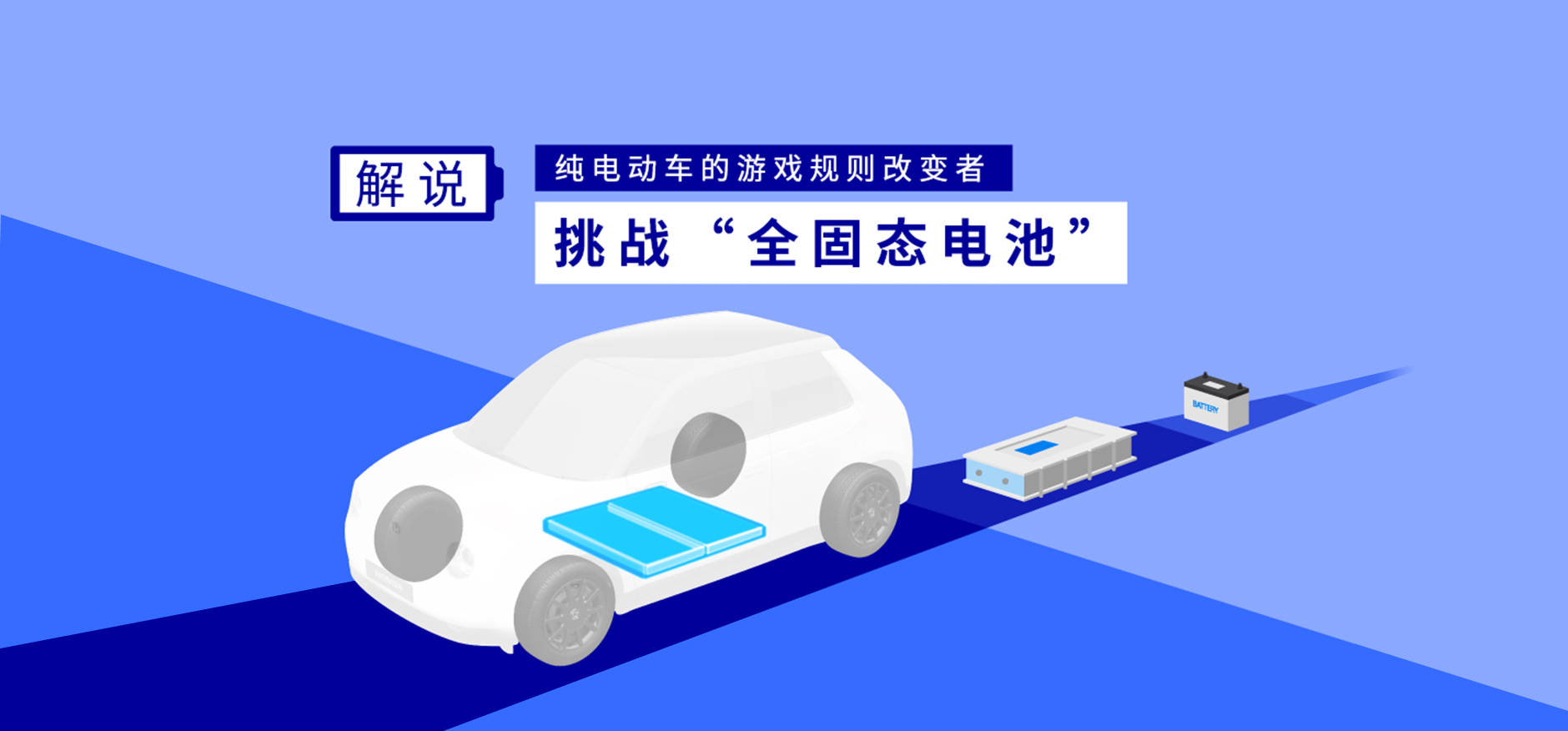 改变纯电动车游戏规则的将是“全固态电池” Honda在面向未来的开发竞争中勇于迎接挑战