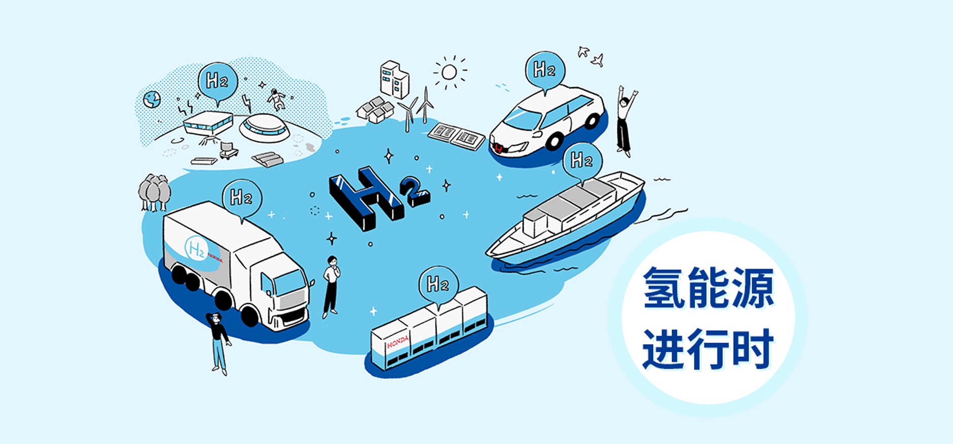 商用车、应急电源、太空……Honda的“氢能源”应用场景并不局限于乘用车