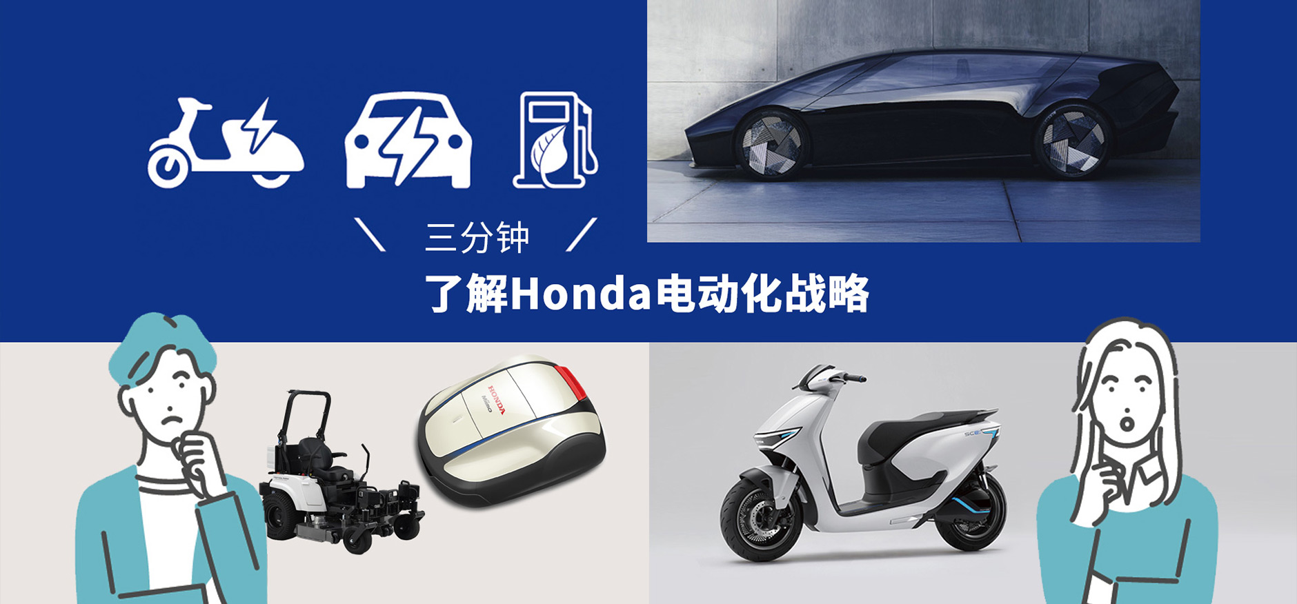 三分钟 了解Honda电动化战略