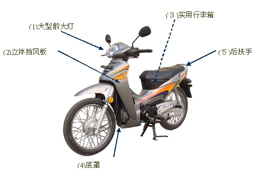 新大洲本田SDH125-2 DEPUTY(新概念)下线 天津工厂累计生产达百万辆