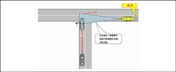 Honda发布先进安全研究车“Honda ASV-3”-减少发生迎头碰撞事故的制动系统