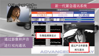 Honda发布先进安全研究车“Honda ASV-3”-新一代紧急通讯系统