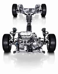 2007年上海国际车展Acura(讴歌)参展概要-SH-AWD