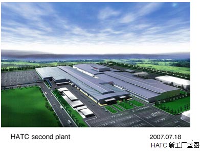 Honda在泰国建设汽车新工厂