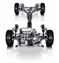 2007年深圳汽车文化博览会Acura(讴歌)参展概要-超级四轮驱动力自由控制