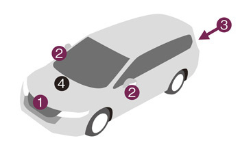全新“全景摄像系统”支持您安心、安全的驾驶-带近红外线LED照明