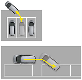 全新“全景摄像系统”支持您安心、安全的驾驶-辅助停车