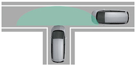 全新“全景摄像系统”支持您安心、安全的驾驶-辅助视野