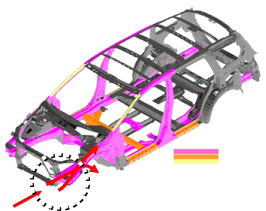 新一代奥德赛（ODYSSEY）荣获C-NCAP五星级评价-590MPa以上级别高强度钢材的采用部位