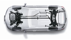 2010 MDX激扬上市-超级四轮驱动力自由控制系统