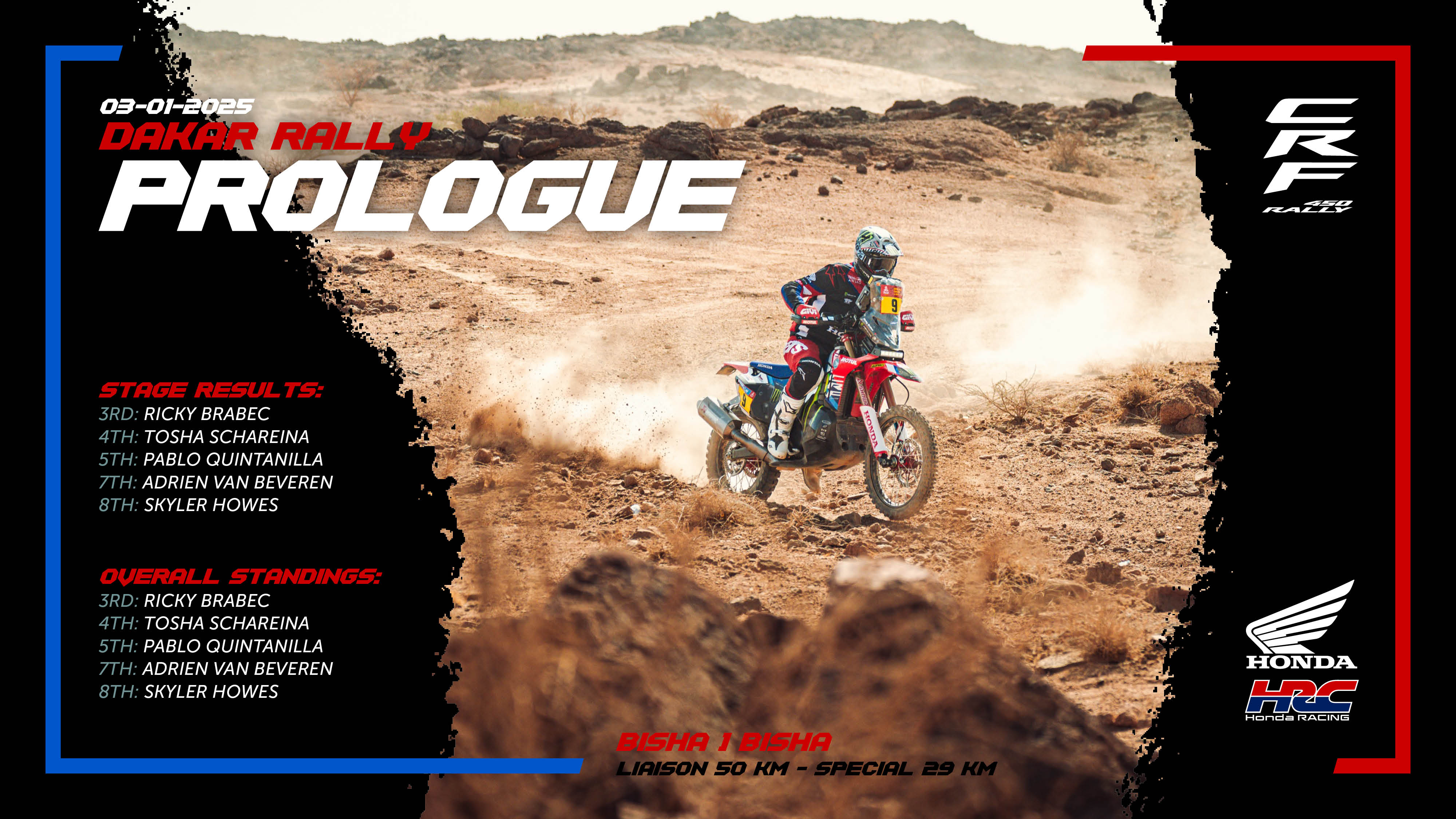 2025达喀尔赛事壁纸