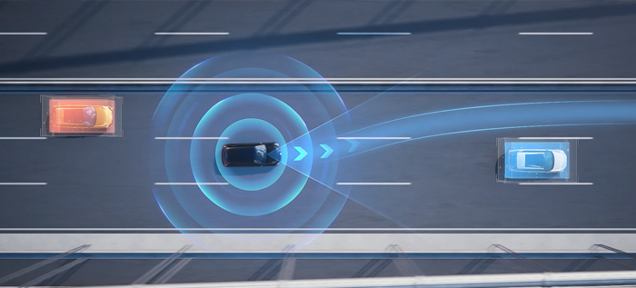 Honda Copilot Pro智驾辅助系统