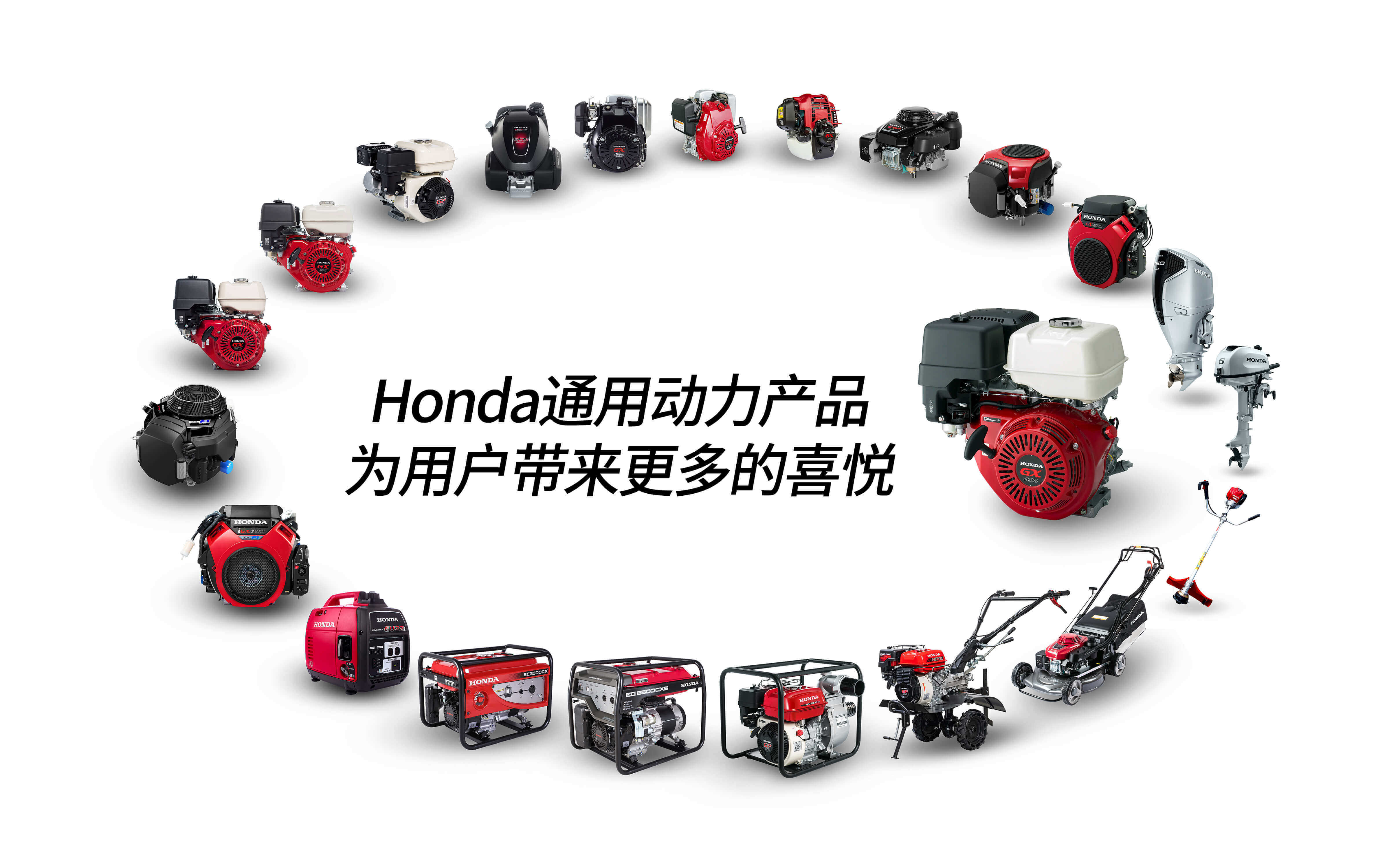Honda 通机在中国国内累计销量突破1,000万台